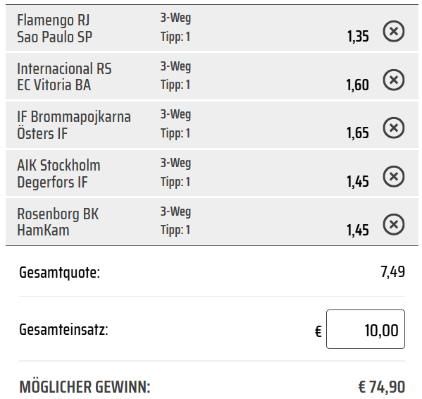 Wettschein