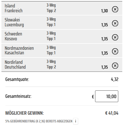 Wettschein