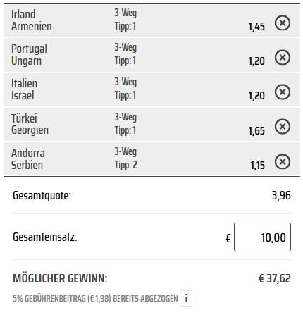 Wettschein