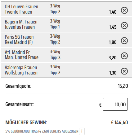 Wettschein